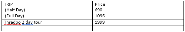 price